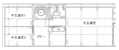 会議室